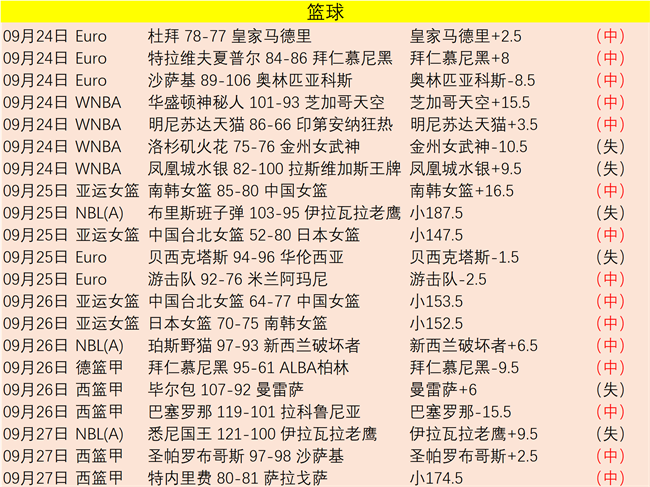 林书豪夺冠心路乐竞体育App：起初自我怀疑，现在坚信即使不上场也有价值